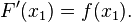 F'(x_1) = f(x_1).\ 