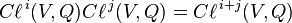 C\ell^{\,i}(V,Q)C\ell^{\,j}(V,Q) = C\ell^{\,i+j}(V,Q)