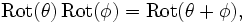  \mathrm{Rot}(\theta) \, \mathrm{Rot}(\phi) = \mathrm{Rot}(\theta + \phi), \ 