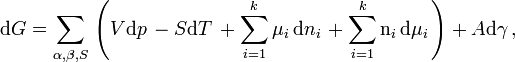 \mathrm {d} G=\sum _{\alpha ,\beta ,S}\,\left(V\mathrm {d} p\,-S\mathrm {d} T\,+\sum _{i=1}^{k}\mu _{i}\,\mathrm {d} n_{i}\,+\sum _{i=1}^{k}\mathrm {n} _{i}\,\mathrm {d} \mu _{i}\,\right)+A\mathrm {d} \gamma \,,