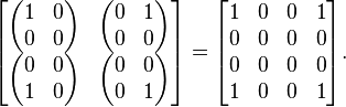 
\begin{bmatrix}
\begin{pmatrix}1&0\\0&0\end{pmatrix}&
\begin{pmatrix}0&1\\0&0\end{pmatrix}\\
\begin{pmatrix}0&0\\1&0\end{pmatrix}&
\begin{pmatrix}0&0\\0&1\end{pmatrix}
\end{bmatrix}
=
\begin{bmatrix}
1 & 0 & 0 & 1 \\
0 & 0 & 0 & 0 \\
0 & 0 & 0 & 0 \\
1 & 0 & 0 & 1 \\
\end{bmatrix}.
