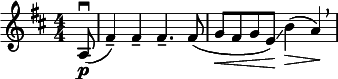  \relative c' { \clef treble \key d \major \numericTimeSignature \time 4/4 \partial 8*1 a8\p(\downbow fis'4--) fis-- fis4.-- fis8( | g\< fis g e)\!\glissando b'4(\> a)\!\breathe } 