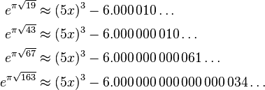 \begin{align}
e^{\pi \sqrt{19}}  &\approx (5x)^3-6.000\,010\dots\\
e^{\pi \sqrt{43}}  &\approx (5x)^3-6.000\,000\,010\dots\\
e^{\pi \sqrt{67}}  &\approx (5x)^3-6.000\,000\,000\,061\dots\\
e^{\pi \sqrt{163}} &\approx (5x)^3-6.000\,000\,000\,000\,000\,034\dots
\end{align}
