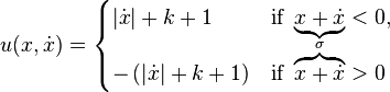 u(x,{\dot {x}})={\begin{cases}|{\dot {x}}|+k+1&{\text{if }}\underbrace {x+{\dot {x}}} <0,\\-\left(|{\dot {x}}|+k+1\right)&{\text{if }}\overbrace {x+{\dot {x}}} ^{\sigma }>0\end{cases}}