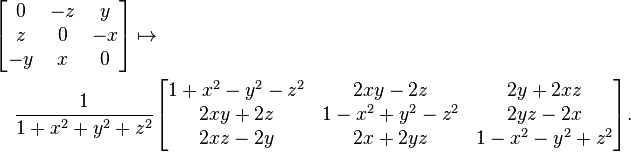 \begin{align}
 &\begin{bmatrix}0&-z&y\\z&0&-x\\-y&x&0\end{bmatrix} \mapsto {} \\
 &\quad \frac{1}{1+x^2+y^2+z^2}
 \begin{bmatrix}
 1+x^2-y^2-z^2 & 2 x y-2 z & 2 y+2 x z \\
 2 x y+2 z & 1-x^2+y^2-z^2 & 2 y z-2 x \\
 2 x z-2 y & 2 x+2 y z & 1-x^2-y^2+z^2
 \end{bmatrix} .
\end{align}