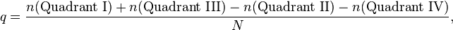 q=\frac{n(\text{Quadrant I})+n(\text{Quadrant III})-n(\text{Quadrant II})-n(\text{Quadrant IV})}{N},