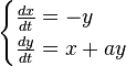  \begin{cases} \frac{dx}{dt} = -y \\ \frac{dy}{dt} = x + ay \end{cases} 