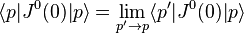 \langle p|J^0(0)|p\rangle =\lim_{p'\rightarrow p}\langle p'|J^0(0)|p\rangle