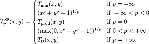 T^{\mathrm{SS}}_p(x,y) = \begin{cases}
  T_{\min}(x,y)          & \text{if } p = -\infty \\
  (x^p + y^p - 1)^{1/p}          & \text{if } -\infty < p < 0 \\
  T_{\mathrm{prod}}(x,y)         & \text{if } p = 0 \\
  (\max(0, x^p + y^p - 1))^{1/p} & \text{if } 0 < p < +\infty \\
  T_{\mathrm{D}}(x,y)            & \text{if } p = +\infty.
\end{cases}