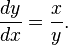  \frac{dy}{dx} = \frac xy.