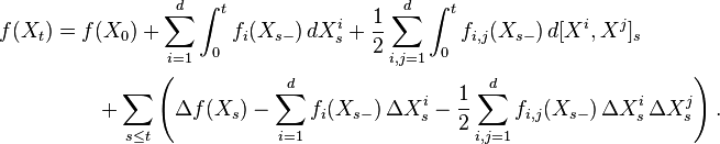 \begin{align}
f(X_t)
&=
f(X_0)
+\sum_{i=1}^d\int_0^t f_{i}(X_{s-})\,dX^i_s
+ \frac{1}{2}\sum_{i,j=1}^d \int_0^t f_{i,j}(X_{s-})\,d[X^i,X^j]_s\\
&\qquad+ \sum_{s\le t} \left(\Delta f(X_s)-\sum_{i=1}^df_{i}(X_{s-})\,\Delta X^i_s
-\frac{1}{2}\sum_{i,j=1}^d f_{i,j}(X_{s-})\,\Delta X^i_s \, \Delta X^j_s\right).
\end{align}