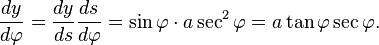 \frac{dy}{d\varphi} = \frac{dy}{ds}\frac{ds}{d\varphi}=\sin \varphi \cdot a \sec^2 \varphi= a \tan \varphi \sec \varphi.\,