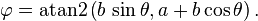 \varphi = \operatorname{atan2} \left( b\,\sin\theta, a + b\cos\theta \right).