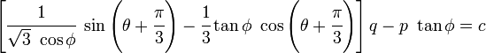 
  \left[\cfrac{1}{\sqrt{3}~\cos\phi}~\sin\left(\theta+\cfrac{\pi}{3}\right) - \cfrac{1}{3}\tan\phi~\cos\left(\theta+\cfrac{\pi}{3}\right)\right]q - p~\tan\phi = c
 