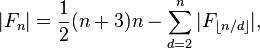 |F_n| = \frac{1}{2}(n+3)n-\sum_{d=2}^n|F_{\lfloor n/d\rfloor}|,