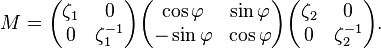 \displaystyle{M = \begin{pmatrix} \zeta_1 & 0\\ 0 & \zeta_1^{-1}\end{pmatrix}
\begin{pmatrix} \cos \varphi & \sin \varphi\\ -\sin \varphi & \cos \varphi\end{pmatrix}
\begin{pmatrix} \zeta_2 & 0\\ 0 & \zeta_2^{-1}\end{pmatrix}.}