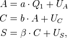 
\begin{align}
A &= a \cdot Q_1 + U_A \\
C &= b \cdot A + U_C\\
S &= \beta \cdot C + U_S,
\end{align}