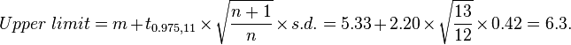  Upper~limit = m + t_{0.975,11} \times\sqrt{\frac{n+1}{n}}\times s.d. = 5.33 + 2.20\times\sqrt{\frac{13}{12}} \times 0.42 = 6.3.