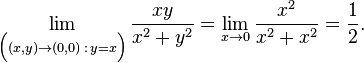 
\lim_{\Big((x,y)\to(0,0)\,:\,y=x\Big)} \frac{xy}{x^2+y^2} = \lim_{x\to0} \frac{x^2}{x^2+x^2} = \frac12.
