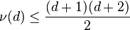 \nu(d)\leq\frac{(d+1)(d+2)}{2}