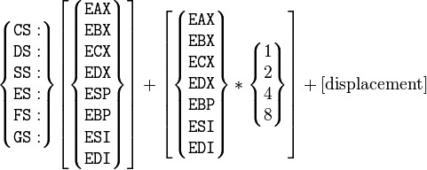 
\begin{Bmatrix}\mathtt{CS}:\\\mathtt{DS}:\\\mathtt{SS}:\\\mathtt{ES}:\\\mathtt{FS}:\\\mathtt{GS}:\end{Bmatrix}
\begin{bmatrix}\begin{Bmatrix}\mathtt{EAX}\\\mathtt{EBX}\\\mathtt{ECX}\\\mathtt{EDX}\\\mathtt{ESP}\\\mathtt{EBP}\\\mathtt{ESI}\\\mathtt{EDI}\end{Bmatrix}\end{bmatrix} +
\begin{bmatrix}\begin{Bmatrix}\mathtt{EAX}\\\mathtt{EBX}\\\mathtt{ECX}\\\mathtt{EDX}\\\mathtt{EBP}\\\mathtt{ESI}\\\mathtt{EDI}\end{Bmatrix}*\begin{Bmatrix}1\\2\\4\\8\end{Bmatrix}\end{bmatrix} +
\rm [displacement]
