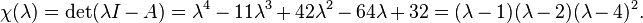  \chi(\lambda) = \det(\lambda I - A) = \lambda^4 - 11 \lambda^3 + 42 \lambda^2 - 64 \lambda + 32 = (\lambda-1)(\lambda-2)(\lambda-4)^2. \, 