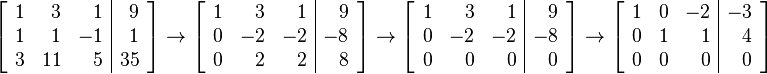 \left[\begin{array}{rrr|r}
1 & 3 & 1 & 9 \\
1 & 1 & -1 & 1 \\
3 & 11 & 5 & 35
\end{array}\right]\to
\left[\begin{array}{rrr|r}
1 & 3 & 1 & 9 \\
0 & -2 & -2 & -8 \\
0 & 2 & 2 & 8
\end{array}\right]\to
\left[\begin{array}{rrr|r}
1 & 3 & 1 & 9 \\
0 & -2 & -2 & -8 \\
0 & 0 & 0 & 0
\end{array}\right]\to
\left[\begin{array}{rrr|r}
1 & 0 & -2 & -3 \\
0 & 1 & 1 & 4 \\
0 & 0 & 0 & 0
\end{array}\right] 