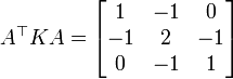 A^\top K A = \begin{bmatrix}1 & -1 & 0 \\ -1 & 2 & -1 \\ 0 & -1 & 1\end{bmatrix}