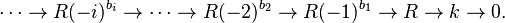 \cdots \rightarrow R(-i)^{b_i} \rightarrow \cdots \rightarrow R(-2)^{b_2} \rightarrow R(-1)^{b_1} \rightarrow R \rightarrow k \rightarrow 0.