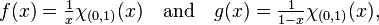 f(x) = \tfrac{1}{x} \chi_{(0,1)}(x)\quad \text{and} \quad g(x) = \tfrac{1}{1-x} \chi_{(0,1)}(x),