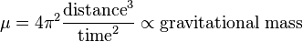 \mu=4\pi^2\frac{\text{distance}^3}{\text{time}^2}\propto\text{gravitational mass}