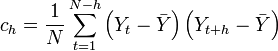 
c_h = \frac{1}{N}\sum_{t=1}^{N-h} \left(Y_t - \bar{Y}\right)\left(Y_{t+h} - \bar{Y}\right)
