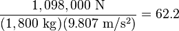 \frac{1,098,000\ \mathrm{N}}{(1,800\ \mathrm{kg})(9.807\ \mathrm{m/s^2})}=62.2