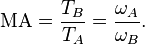  \mathrm{MA} = \frac{T_B}{T_A} = \frac{\omega_A}{\omega_B}.