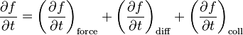 \frac{\partial f}{\partial t} = \left(\frac{\partial f}{\partial t}\right)_\mathrm{force} + \left(\frac{\partial f}{\partial t}\right)_\mathrm{diff}+ \left(\frac{\partial f}{\partial t}\right)_\mathrm{coll}