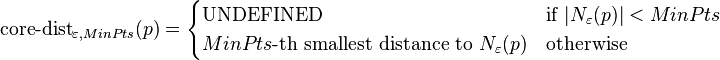 \text{core-dist}_{\varepsilon,MinPts}(p)=\begin{cases}\text{UNDEFINED} & \text{if } |N_\varepsilon(p)| < MinPts\\ MinPts\text{-th smallest distance to } N_\varepsilon(p) & \text{otherwise}\end{cases}