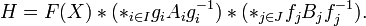 H=F(X)*(*_{i\in I} g_i A_ig_i^{-1})* (*_{j\in J} f_jB_jf_j^{-1}).