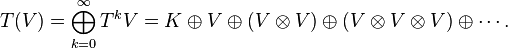 T(V)=\bigoplus _{k=0}^{\infty }T^{k}V=K\oplus V\oplus (V\otimes V)\oplus (V\otimes V\otimes V)\oplus \cdots .