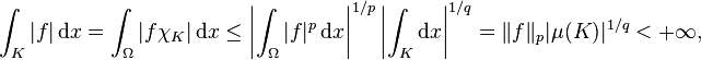 {\int_K|f|\,\mathrm{d}x}={\int_\Omega|f\chi_K|\,\mathrm{d}x}\leq\left|{\int_\Omega|f|^p\,\mathrm{d}x}\right|^{1/p}\left|{\int_K \mathrm{d}x}\right|^{1/q}=\|f\|_p|\mu(K)|^{1/q}<+\infty,