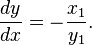 \frac{dy}{dx} = -\frac{x_1}{y_1}.