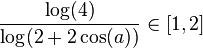 \frac{\log(4)}{\log(2+2\cos(a))} \in [1,2]