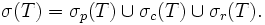 \sigma(T) = \sigma_p (T) \cup \sigma_c (T) \cup \sigma_r (T).