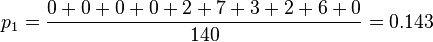 p_1 = \frac{ 0+0+0+0+2+7+3+2+6+0 }{140} = 0.143