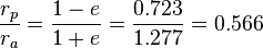 {{r_p}\over{r_a}}={{1-e}\over{1+e}}={{0.723}\over{1.277}}=0.566