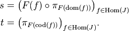 \begin{align}
s &= \bigl( F(f)\circ\pi_{F(\mathrm{dom}(f))}\bigr)_{f\in\mathrm{Hom}(J)} \\
t &= \bigl( \pi_{F(\mathrm{cod}(f))}\bigr)_{f\in\mathrm{Hom}(J)}.
\end{align}