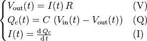 \begin{cases}
V_{\text{out}}(t) = I(t)\, R &\text{(V)}\\
Q_c(t) = C \, \left( V_{\text{in}}(t) - V_{\text{out}}(t) \right) &\text{(Q)}\\
I(t) = \frac{\operatorname{d} Q_c}{\operatorname{d} t} &\text{(I)}
\end{cases}