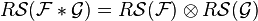 R\mathcal S(\mathcal F \ast \mathcal G)  = R\mathcal S(\mathcal F) \otimes R\mathcal S(\mathcal G)