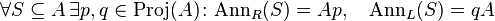 \forall S \subseteq A\, \exists p,q \in \mathrm{Proj}(A) \colon \mathrm{Ann}_R(S)=Ap, \quad \mathrm{Ann}_L(S)=qA