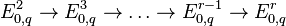 E^2_{0, q} \to E^3_{0, q} \to \dots \to E^{r-1}_{0, q} \to E^r_{0, q}