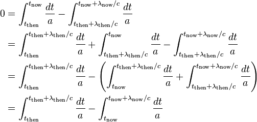 
\begin{align}
0 & = \int_{t_\mathrm{then}}^{t_\mathrm{now}} \frac{dt}{a} - \int_{t_\mathrm{then}+\lambda_\mathrm{then}/c}^{t_\mathrm{now}+\lambda_\mathrm{now}/c} \frac{dt}{a} \\
& = \int_{t_\mathrm{then}}^{t_\mathrm{then}+\lambda_\mathrm{then}/c}\frac{dt}{a}+\int_{t_\mathrm{then}+\lambda_\mathrm{then}/c}^{t_\mathrm{now}}\frac{dt}{a}- \int_{t_\mathrm{then}+\lambda_\mathrm{then}/c}^{t_\mathrm{now}+\lambda_\mathrm{now}/c} \frac{dt}{a} \\
& = \int_{t_\mathrm{then}}^{t_\mathrm{then}+\lambda_\mathrm{then}/c}\frac{dt}{a}-\left(\int_{t_\mathrm{now}}^{t_\mathrm{then}+\lambda_\mathrm{then}/c}\frac{dt}{a}+\int_{t_\mathrm{then}+\lambda_\mathrm{then}/c}^{t_\mathrm{now}+\lambda_\mathrm{now}/c} \frac{dt}{a}\right) \\
& = \int_{t_\mathrm{then}}^{t_\mathrm{then}+\lambda_\mathrm{then}/c}\frac{dt}{a}-\int_{t_\mathrm{now}}^{t_\mathrm{now}+\lambda_\mathrm{now}/c}\frac{dt}{a}
\end{align}
